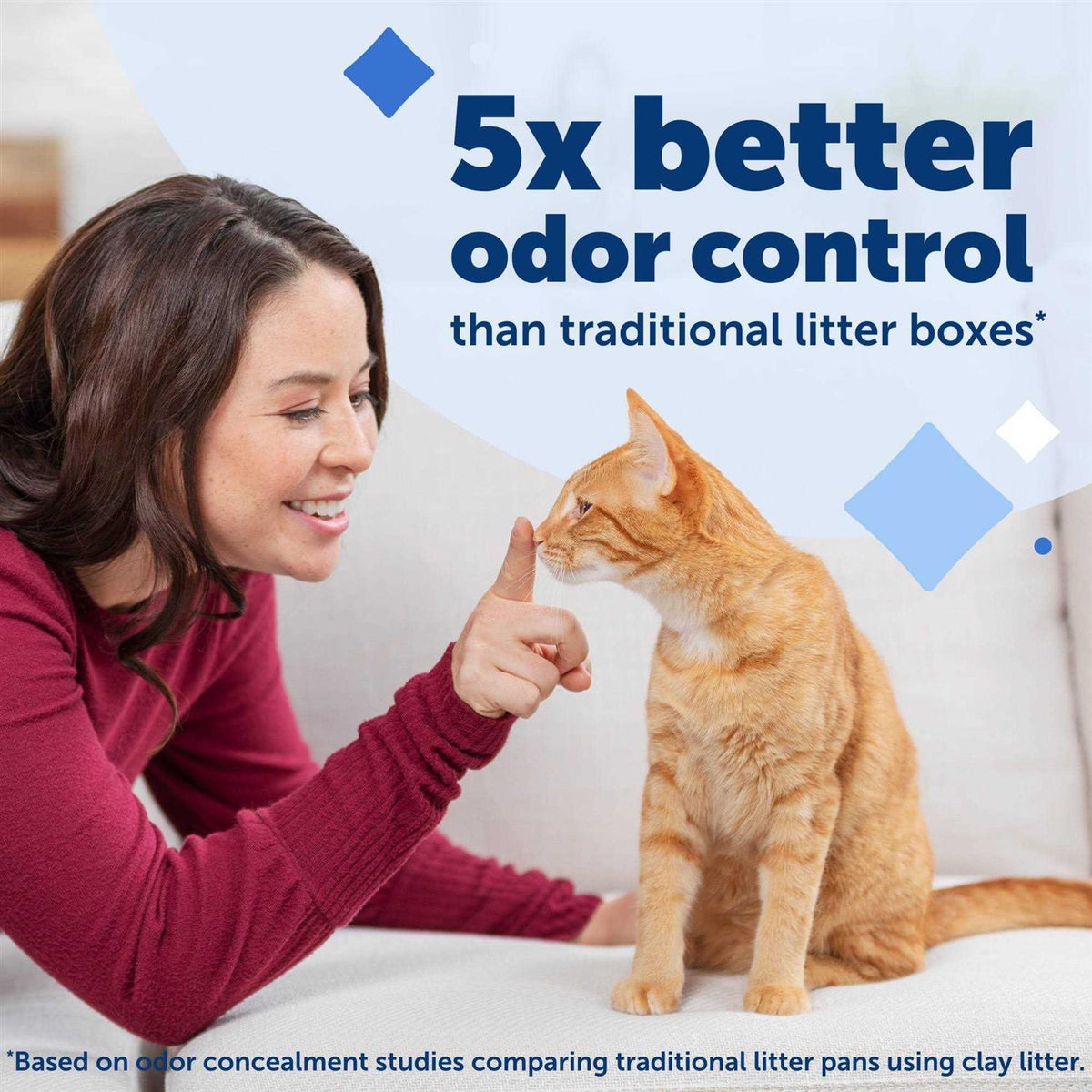 Crystal Disposable Litter Tray F4073
