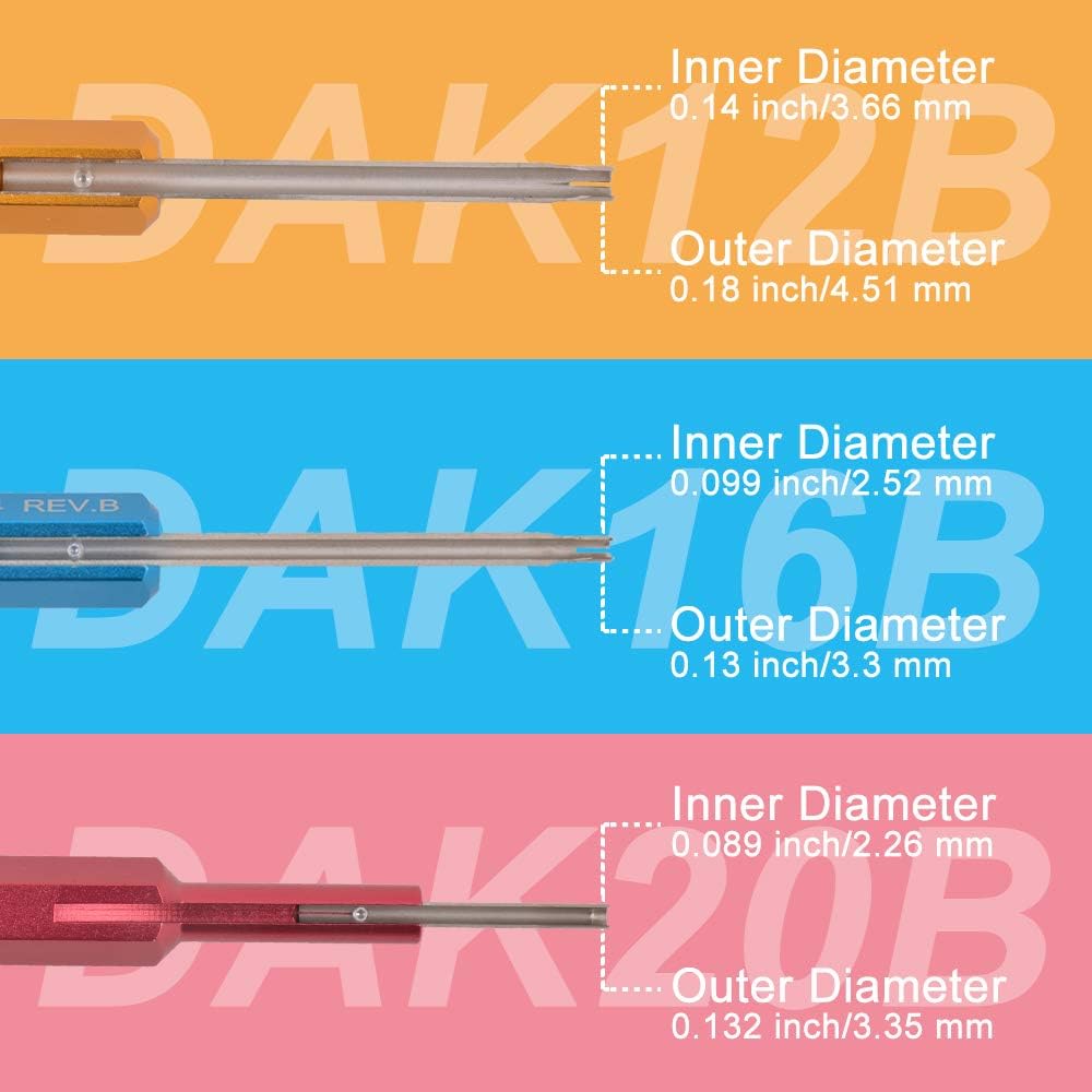 Insertion Tool Kit G959495
