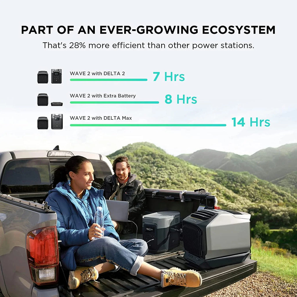 Portable Air Conditioner with Heat 5100 BTU E6571