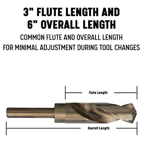 1/2x22 Reduced Shank Cobalt Drill Bit L6488