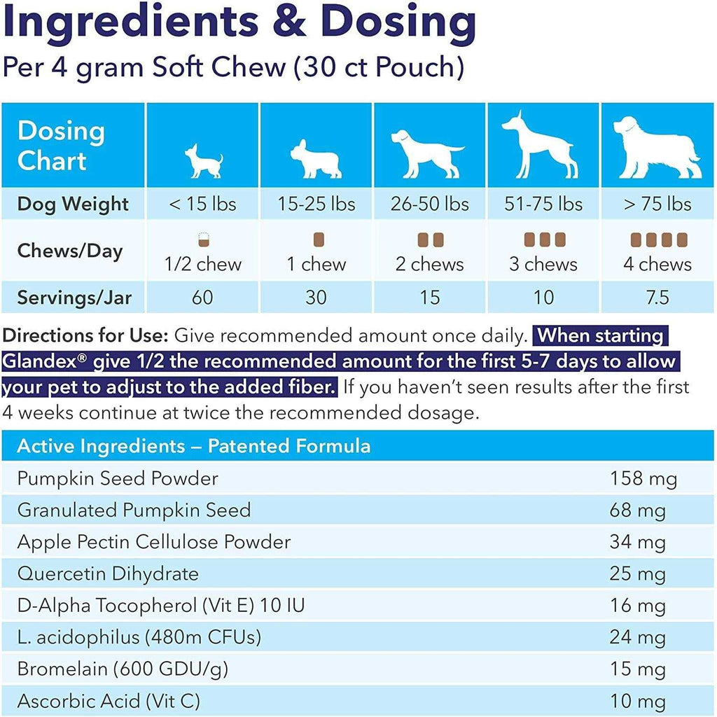 Anal Gland Soft Chews Supplement for Dogs O283599