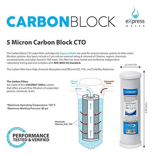 23 Filters with 50 GPD RO Membrane Replacement Filter Set K144405