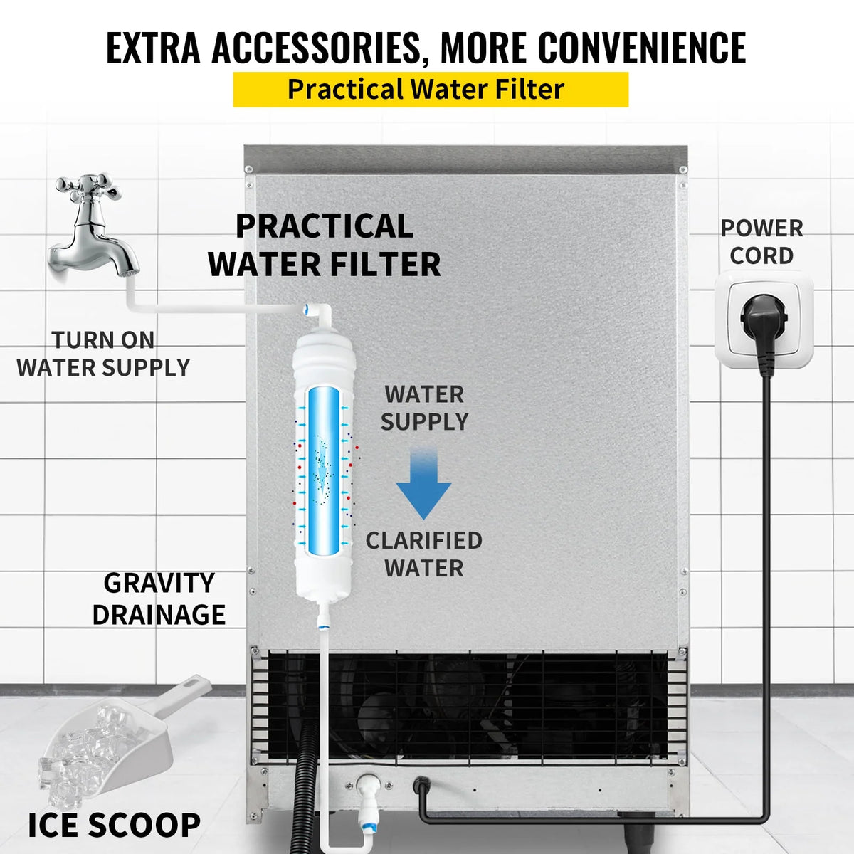 110V Commercial Ice Maker 120-130lbs/24H Stainless Steel K623