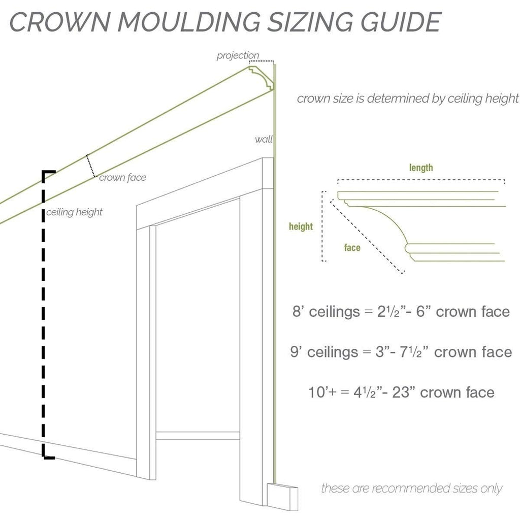 Classic Smooth Crown Moulding E5176