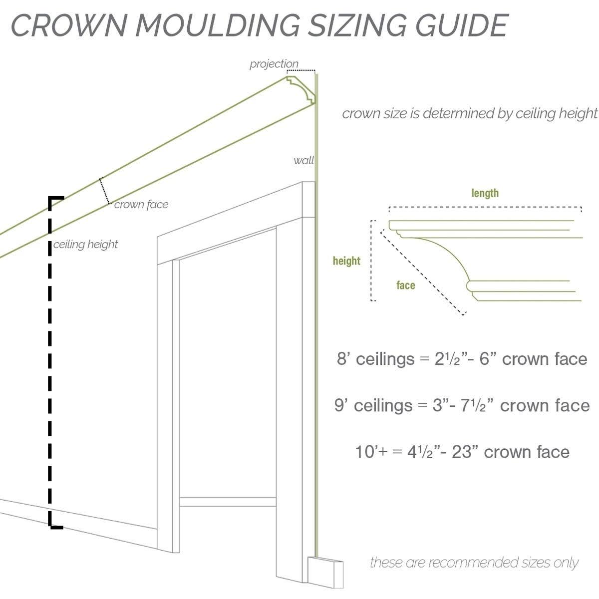 Classic Smooth Crown Moulding E5176