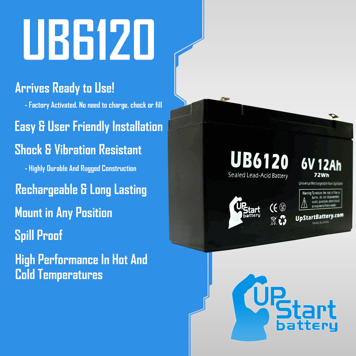 4x Pack 6V 12Ah Sealed Lead Acid Battery D5990