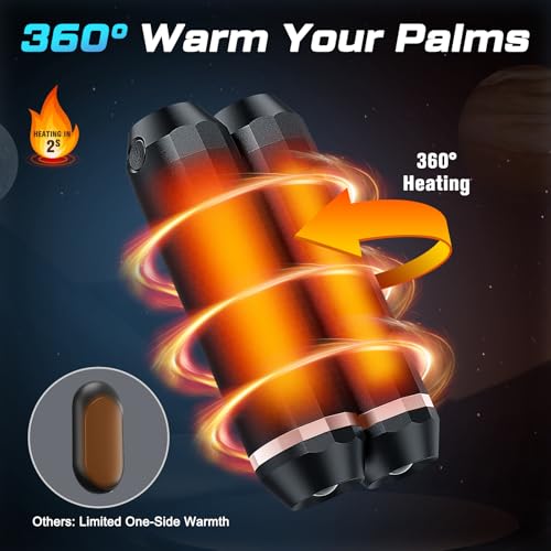 3-in-1 Rechargeable Hand Warmers 10000mAh Portable Pocket Heater U147