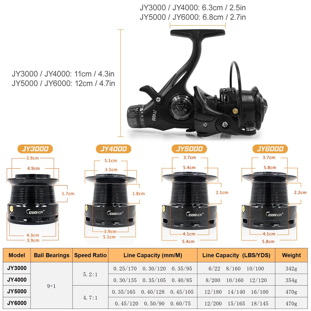 Fishing Reel Dual Brake System High Speed Spinning Interchangeable Handle P21266