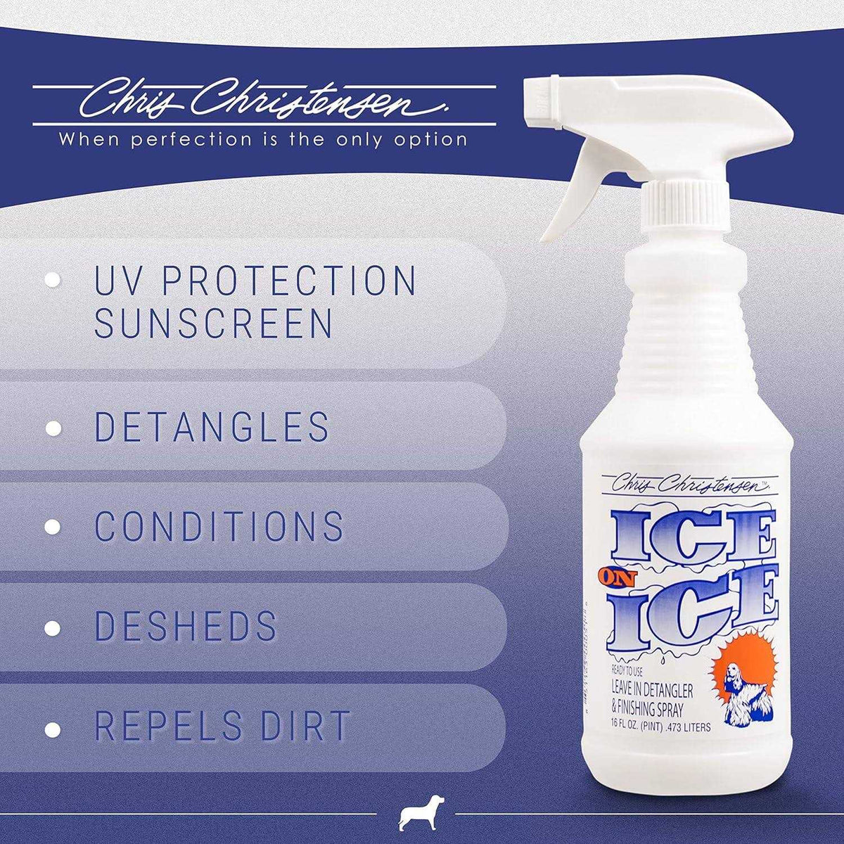 Dog Detangler and Finishing Spray W38149