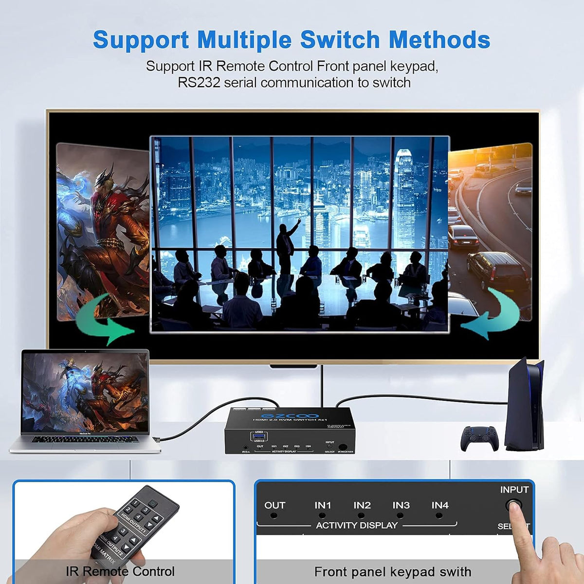 4-Port USB 3.0 KVM Switch HDMI 4K 60Hz with USB Peripheral Hub and IR Remote Q778657