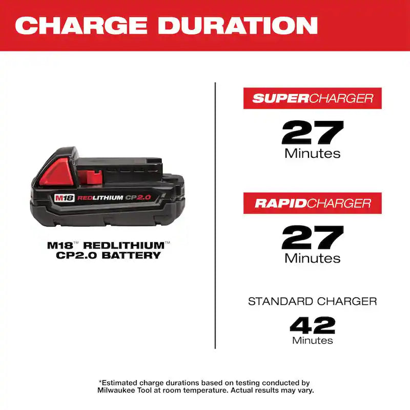 18-Volt Lithium-Ion Brushless Cordless Compact Drill/Impact Combo Kit (2-Tool) with Batteries, Charger and Bag I4371