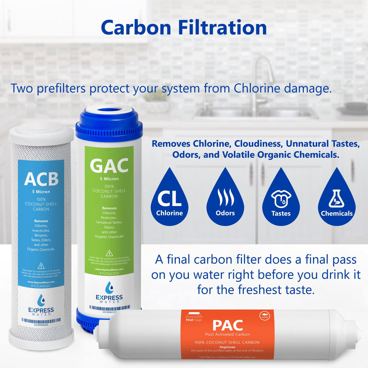23 Filters with 50 GPD RO Membrane Replacement Filter Set K144405