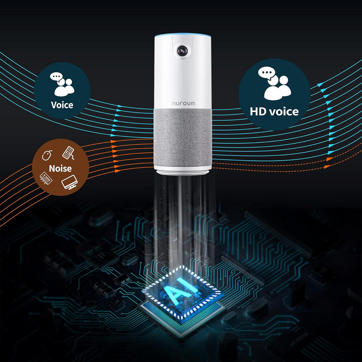 Conference Webcam with Microphone & Speaker, HD1080P, Wide-Angle 90° Camera, USB Plug&Play F889