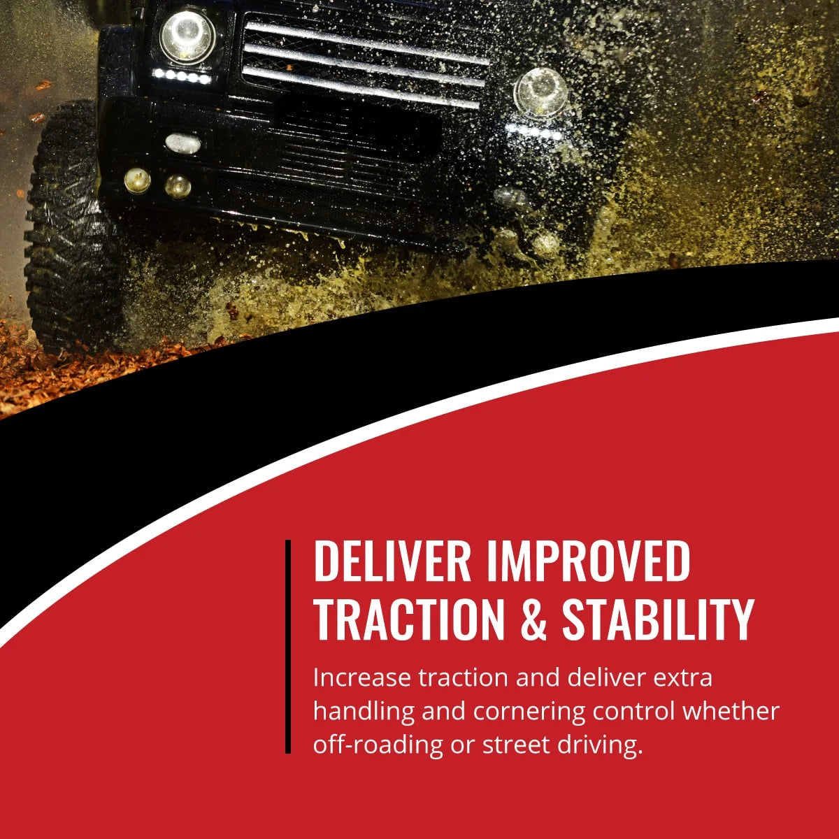 2 pc 1.5" 5x114.3 Wheel Spacers with 1/2-20tpi 1.25in Studs Lugs V174579