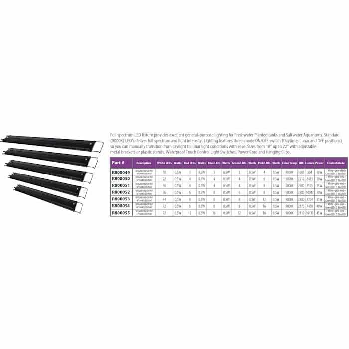 Full Spectrum LED Aquarium Light F5015