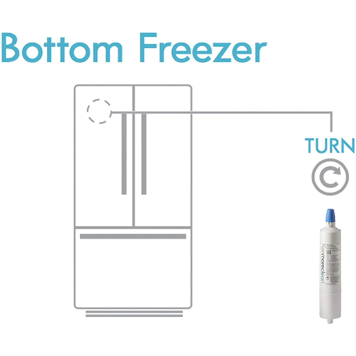 3 Pack Refrigerator Water Filter S992929