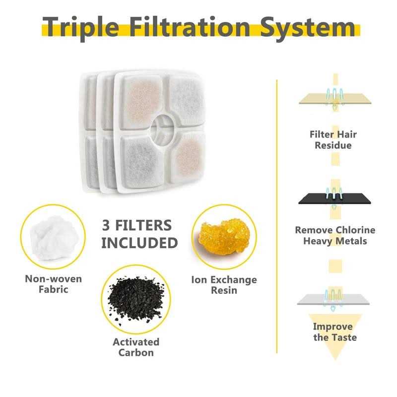 84oz/2.5L Automatic Cat Water Fountain with 3 Replacement Filters X127