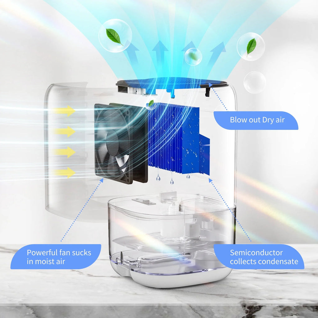 Portable Ultra Quiet Dehumidifier 1000ML T69117